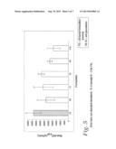 Antidiabetic Solid Pharmaceutical Compositions diagram and image