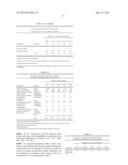 Antidiabetic Solid Pharmaceutical Compositions diagram and image