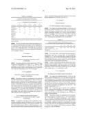 Antidiabetic Solid Pharmaceutical Compositions diagram and image