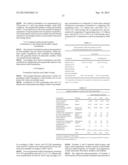 Antidiabetic Solid Pharmaceutical Compositions diagram and image