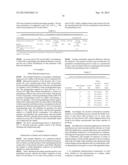 Antidiabetic Solid Pharmaceutical Compositions diagram and image