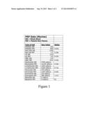 PLATELET RICH PLASMA FORMULATIONS AND USE THEREOF diagram and image