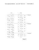 STABLE FORMULATIONS diagram and image