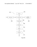 STABLE FORMULATIONS diagram and image