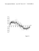 STABLE FORMULATIONS diagram and image