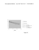 STABLE FORMULATIONS diagram and image