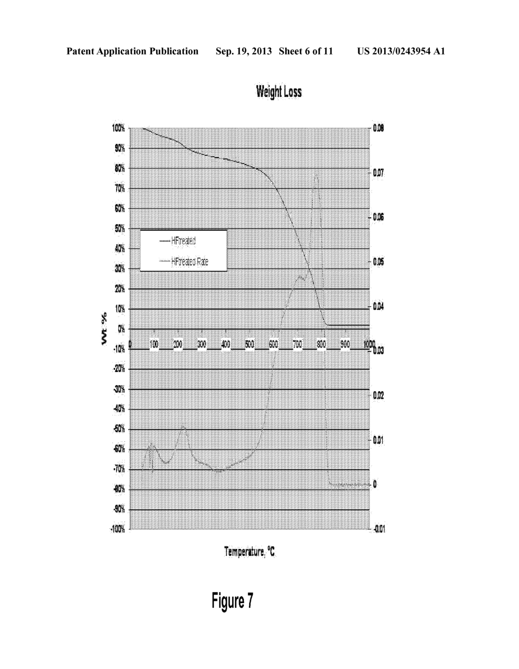 NANOTUBE SOLUTIONS WITH HIGH CONCENTRATION AND LOW CONTAMINATION AND     METHODS FOR PURIFIYING NANOTUBE SOLUTIONS - diagram, schematic, and image 07