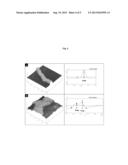 METHOD FOR MANUFACTURING A GOLD CORE/INSULATOR SHELL NANOSTRUCTURE USING A     NOVEL PEPTIDE diagram and image