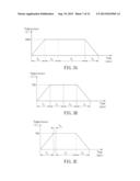 CHEMICAL VAPOR DEPOSITION OF GRAPHENE ON DIELECTRICS diagram and image