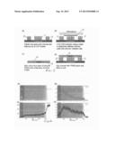 Nanoporous to Solid Tailoring of Materials via Polymer CVD into     Nanostructured Scaffolds diagram and image