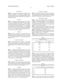 POSITIVE ACTIVE MATERIAL FOR SECONDARY BATTERY OF IMPROVED RATE CAPABILITY diagram and image