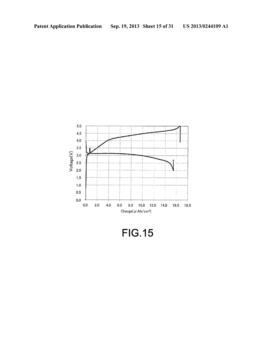 SOLID ELECTROLYTE CELL AND POSITIVE ELECTRODE ACTIVE MATERIAL - diagram, schematic, and image 16