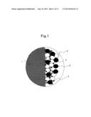 NEGATIVE ELECTRODE FOR LITHIUM-ION SECONDARY BATTERY AND MANUFACTURING     PROCESS FOR THE SAME diagram and image