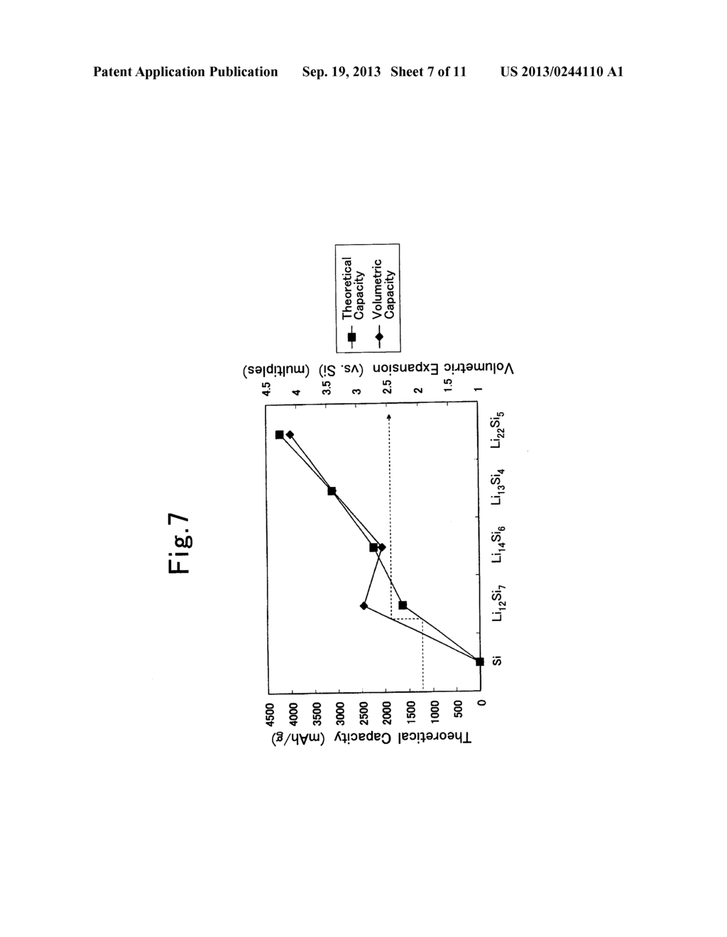 NEGATIVE ELECTRODE FOR LITHIUM-ION SECONDARY BATTERY AND MANUFACTURING     PROCESS FOR THE SAME - diagram, schematic, and image 08