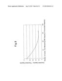 NEGATIVE ELECTRODE FOR LITHIUM-ION SECONDARY BATTERY AND MANUFACTURING     PROCESS FOR THE SAME diagram and image