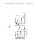 NEGATIVE ELECTRODE FOR LITHIUM-ION SECONDARY BATTERY AND MANUFACTURING     PROCESS FOR THE SAME diagram and image