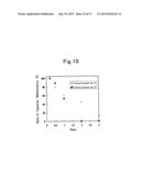 NEGATIVE ELECTRODE FOR LITHIUM-ION SECONDARY BATTERY AND MANUFACTURING     PROCESS FOR THE SAME diagram and image