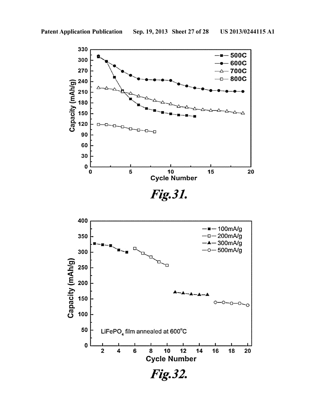 V2O5 ELECTRODES WITH HIGH POWER AND ENERGY DENSITIES - diagram, schematic, and image 28