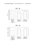 METHOD OF MANUFACTURING A SEMICONDUCTOR DEVICE diagram and image