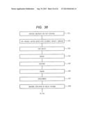 METHOD OF MANUFACTURING A SEMICONDUCTOR DEVICE diagram and image