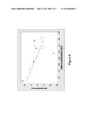 CHARGED PIGMENT PARTICLES FOR ELECTROPHORETIC DISPLAY diagram and image