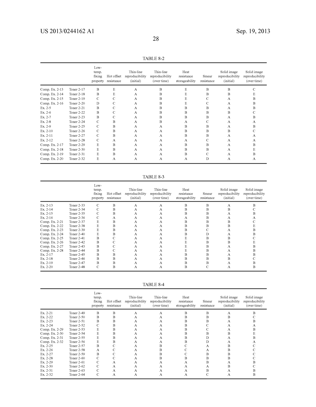 TONER, IMAGE FORMING APPARATUS, IMAGE FORMING METHOD, AND PROCESS     CARTRIDGE - diagram, schematic, and image 33