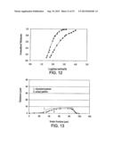 POLYMERS, METHODS OF USE THEREOF, AND METHODS OF DECOMPOSITION THEREOF diagram and image