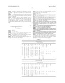 HIGH-EFFICIENCY CATALYSTS, PREPARATION AND USE THEREOF diagram and image