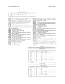 HIGH-EFFICIENCY CATALYSTS, PREPARATION AND USE THEREOF diagram and image