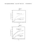 PREDICTING RISK OF MAJOR ADVERSE CARDIAC EVENTS diagram and image