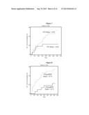 PREDICTING RISK OF MAJOR ADVERSE CARDIAC EVENTS diagram and image