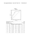 PREDICTING RISK OF MAJOR ADVERSE CARDIAC EVENTS diagram and image