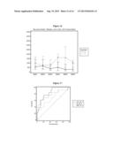 PREDICTING RISK OF MAJOR ADVERSE CARDIAC EVENTS diagram and image