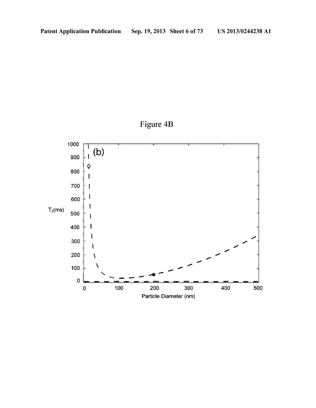 NMR SYSTEMS AND METHODS FOR THE RAPID DETECTION OF ANALYTES - diagram, schematic, and image 07