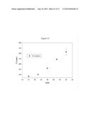 NMR SYSTEMS AND METHODS FOR THE RAPID DETECTION OF ANALYTES diagram and image