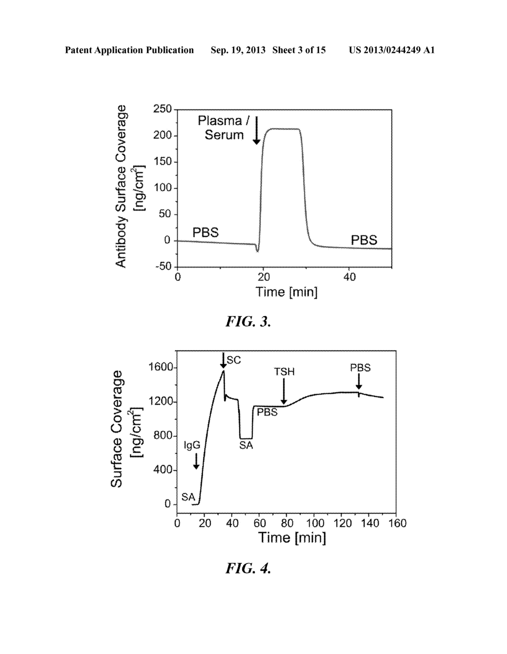 HIERARCHICAL FILMS HAVING ULTRA LOW FOULING AND HIGH RECOGNITION ELEMENT     LOADING PROPERTIES - diagram, schematic, and image 04