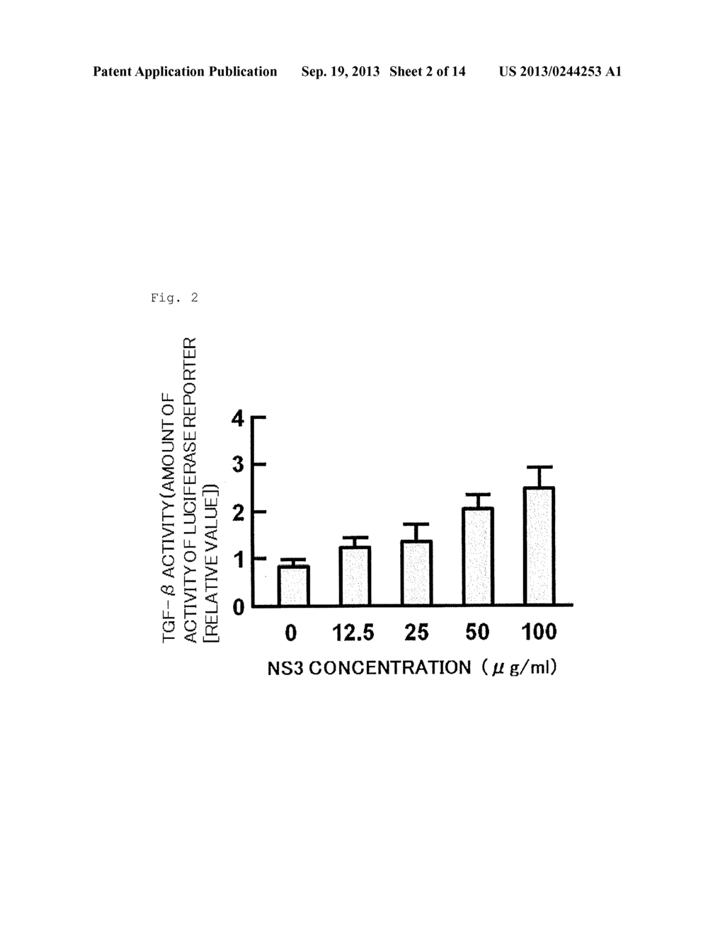 COMPOUNDS HAVING ACTIVITY OF SUPPRESSING ACTIVATION OF TGF-BETA RECEPTOR,     METHOD FOR SCREENING OF THE COMPOUNDS, AND COMPOSITION FOR PREVENTING OR     TREATING DISEASE CAUSED BY HEPATITIS C VIRUS - diagram, schematic, and image 03