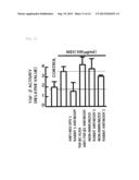 COMPOUNDS HAVING ACTIVITY OF SUPPRESSING ACTIVATION OF TGF-BETA RECEPTOR,     METHOD FOR SCREENING OF THE COMPOUNDS, AND COMPOSITION FOR PREVENTING OR     TREATING DISEASE CAUSED BY HEPATITIS C VIRUS diagram and image