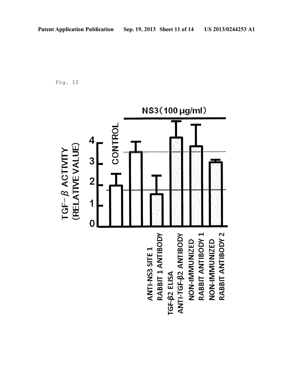 COMPOUNDS HAVING ACTIVITY OF SUPPRESSING ACTIVATION OF TGF-BETA RECEPTOR,     METHOD FOR SCREENING OF THE COMPOUNDS, AND COMPOSITION FOR PREVENTING OR     TREATING DISEASE CAUSED BY HEPATITIS C VIRUS - diagram, schematic, and image 12