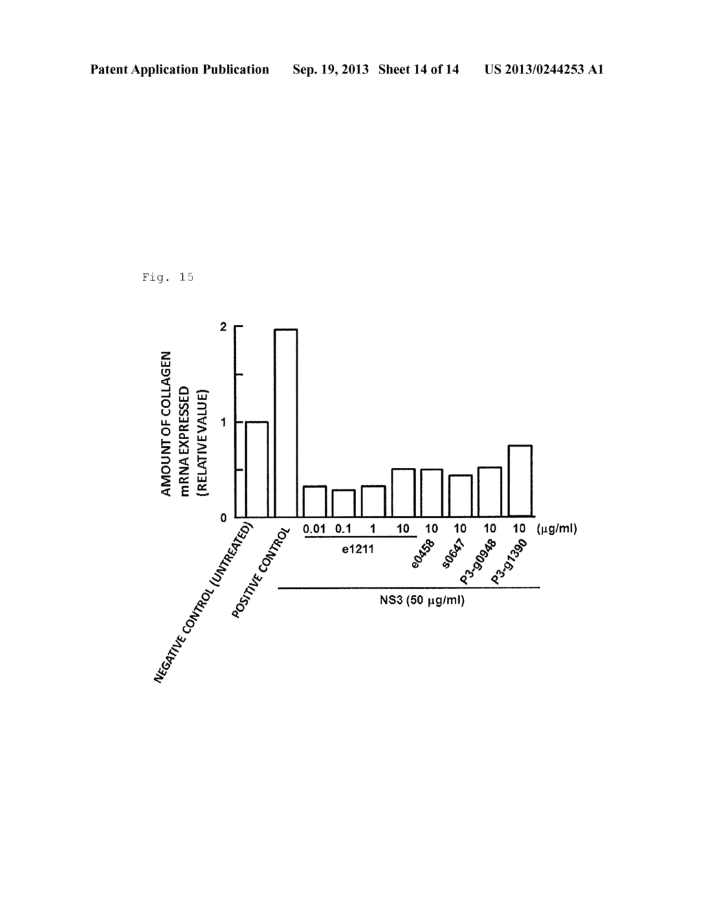 COMPOUNDS HAVING ACTIVITY OF SUPPRESSING ACTIVATION OF TGF-BETA RECEPTOR,     METHOD FOR SCREENING OF THE COMPOUNDS, AND COMPOSITION FOR PREVENTING OR     TREATING DISEASE CAUSED BY HEPATITIS C VIRUS - diagram, schematic, and image 15