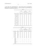 COMPOUNDS HAVING ACTIVITY OF SUPPRESSING ACTIVATION OF TGF-BETA RECEPTOR,     METHOD FOR SCREENING OF THE COMPOUNDS, AND COMPOSITION FOR PREVENTING OR     TREATING DISEASE CAUSED BY HEPATITIS C VIRUS diagram and image