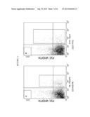 Compositions and Methods for Treating and Diagnosing Cancer diagram and image