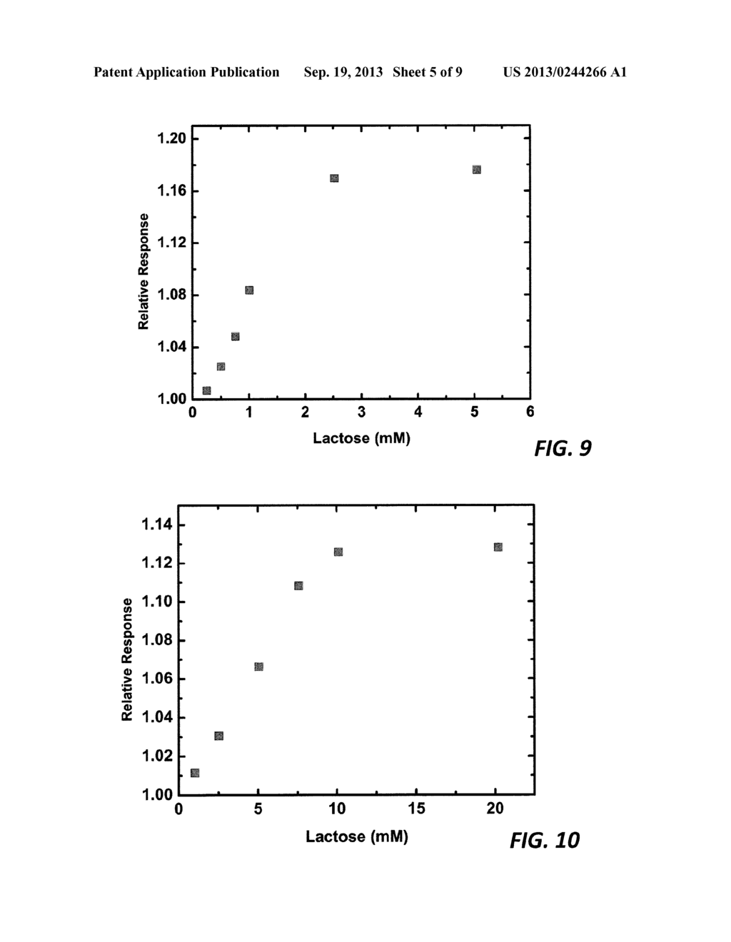 BIOSENSING SYSTEMS FOR MEASUREMENT OF LACTOSE - diagram, schematic, and image 06