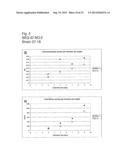 Production of proteins in filamentous fungi diagram and image