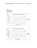 Production of proteins in filamentous fungi diagram and image