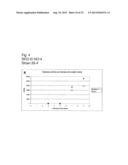 Production of proteins in filamentous fungi diagram and image