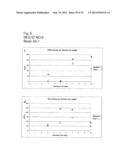 Production of proteins in filamentous fungi diagram and image