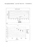 Production of proteins in filamentous fungi diagram and image