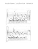 Production of proteins in filamentous fungi diagram and image