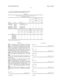 Production of proteins in filamentous fungi diagram and image